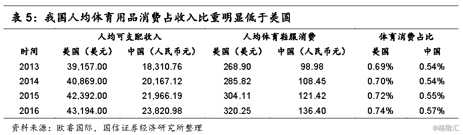 沙巴体育官网-2012“胡润总统奖”三亚顶级酒店榜单揭晓(图3) 沙巴体育